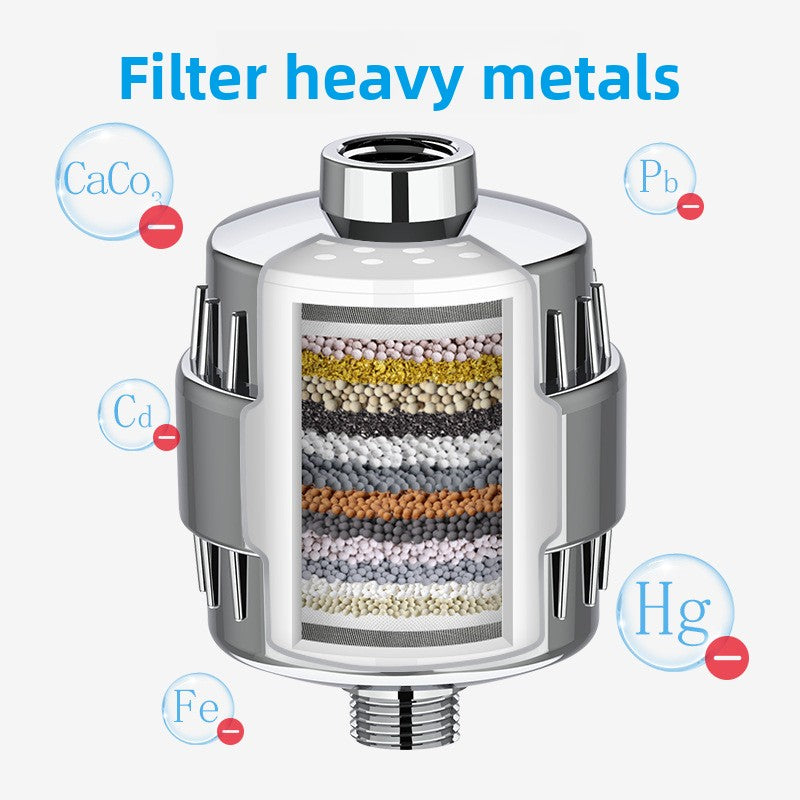 High Flow Shower Filter